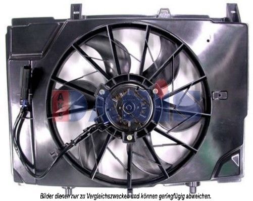 AKS DASIS Ventilators, Motora dzesēšanas sistēma 128127N